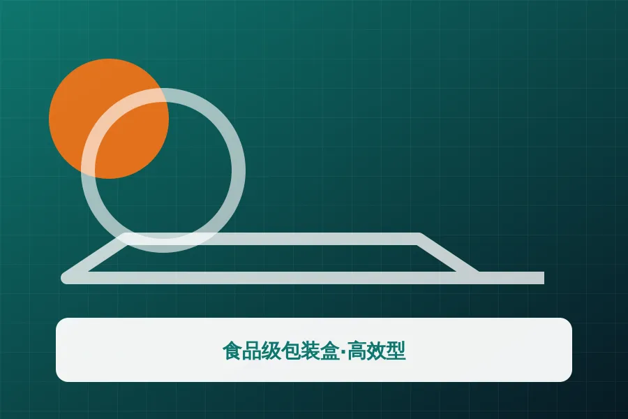食品级包装盒·高效型应用示意图